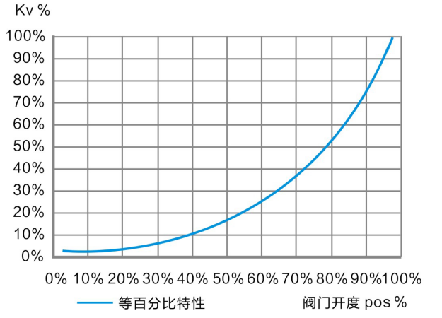 resource/images/7d5c6022666d497789b5eabce039aa08_14.png
